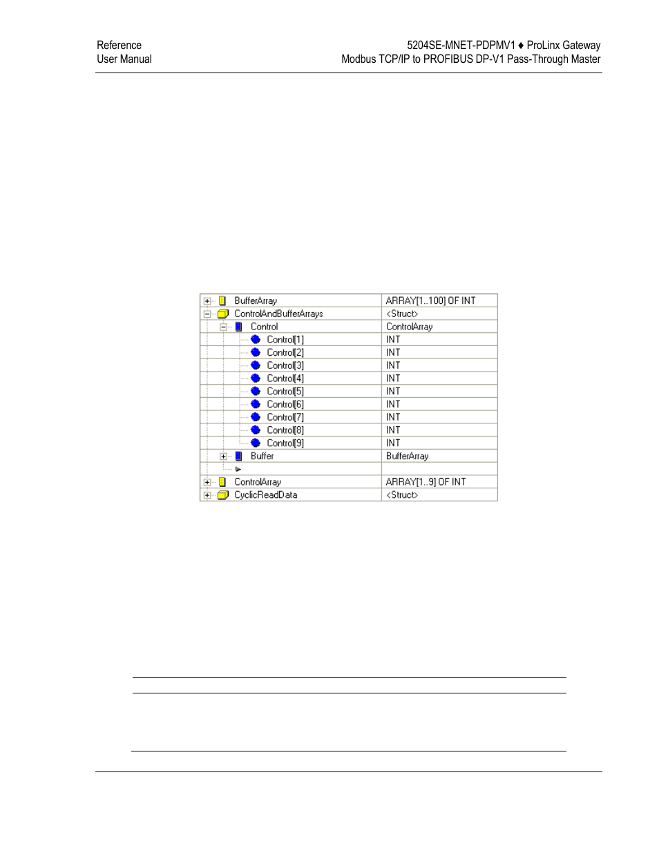 Blocks | ProSoft Technology 5204SE-MNET-PDPMV1 User Manual | Page 137 / 235