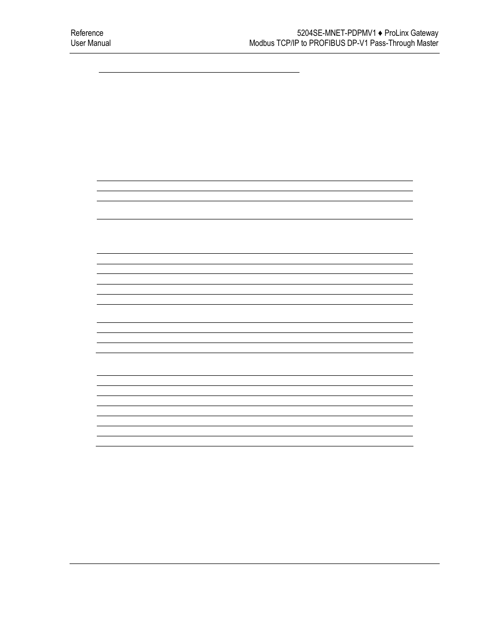 ProSoft Technology 5204SE-MNET-PDPMV1 User Manual | Page 139 / 235