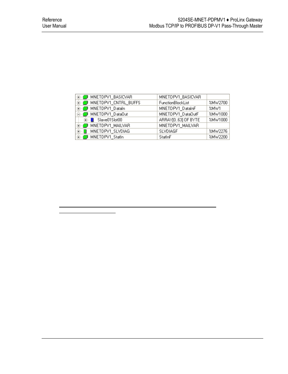 ProSoft Technology 5204SE-MNET-PDPMV1 User Manual | Page 153 / 235