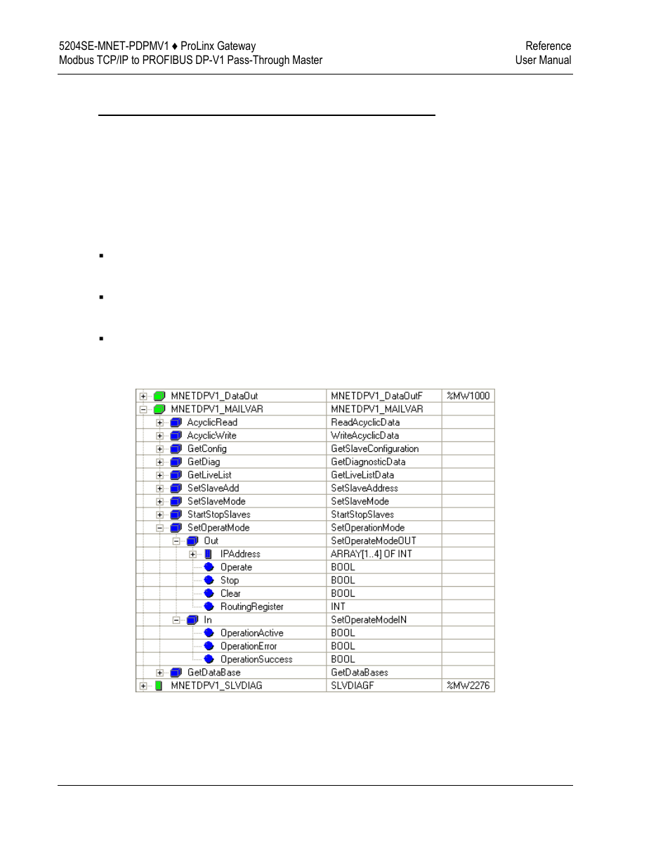 ProSoft Technology 5204SE-MNET-PDPMV1 User Manual | Page 164 / 235