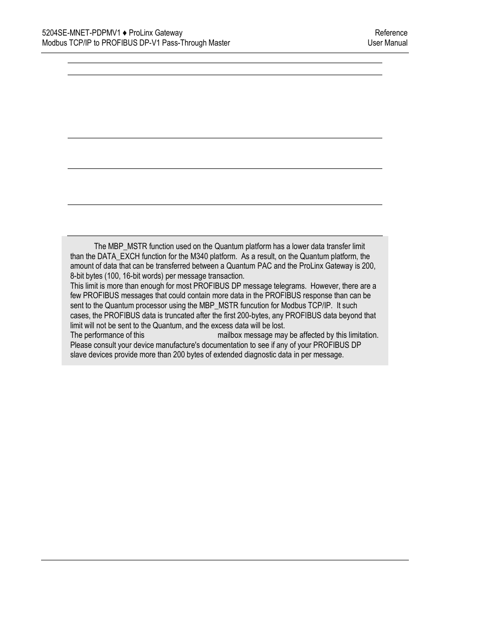 ProSoft Technology 5204SE-MNET-PDPMV1 User Manual | Page 170 / 235