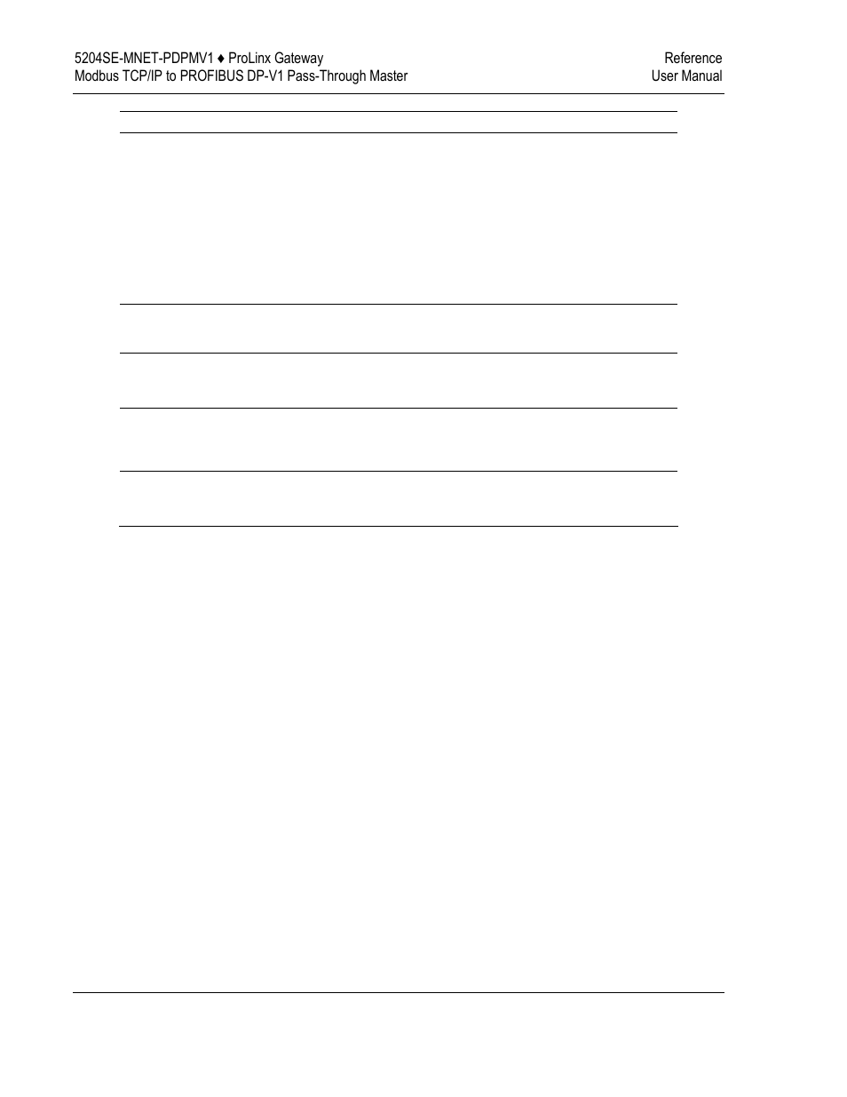 ProSoft Technology 5204SE-MNET-PDPMV1 User Manual | Page 182 / 235