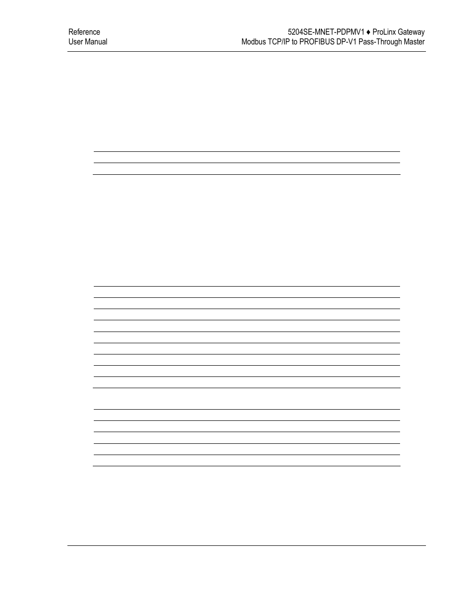 ProSoft Technology 5204SE-MNET-PDPMV1 User Manual | Page 207 / 235