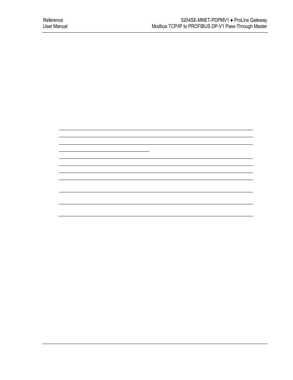 ProSoft Technology 5204SE-MNET-PDPMV1 User Manual | Page 217 / 235