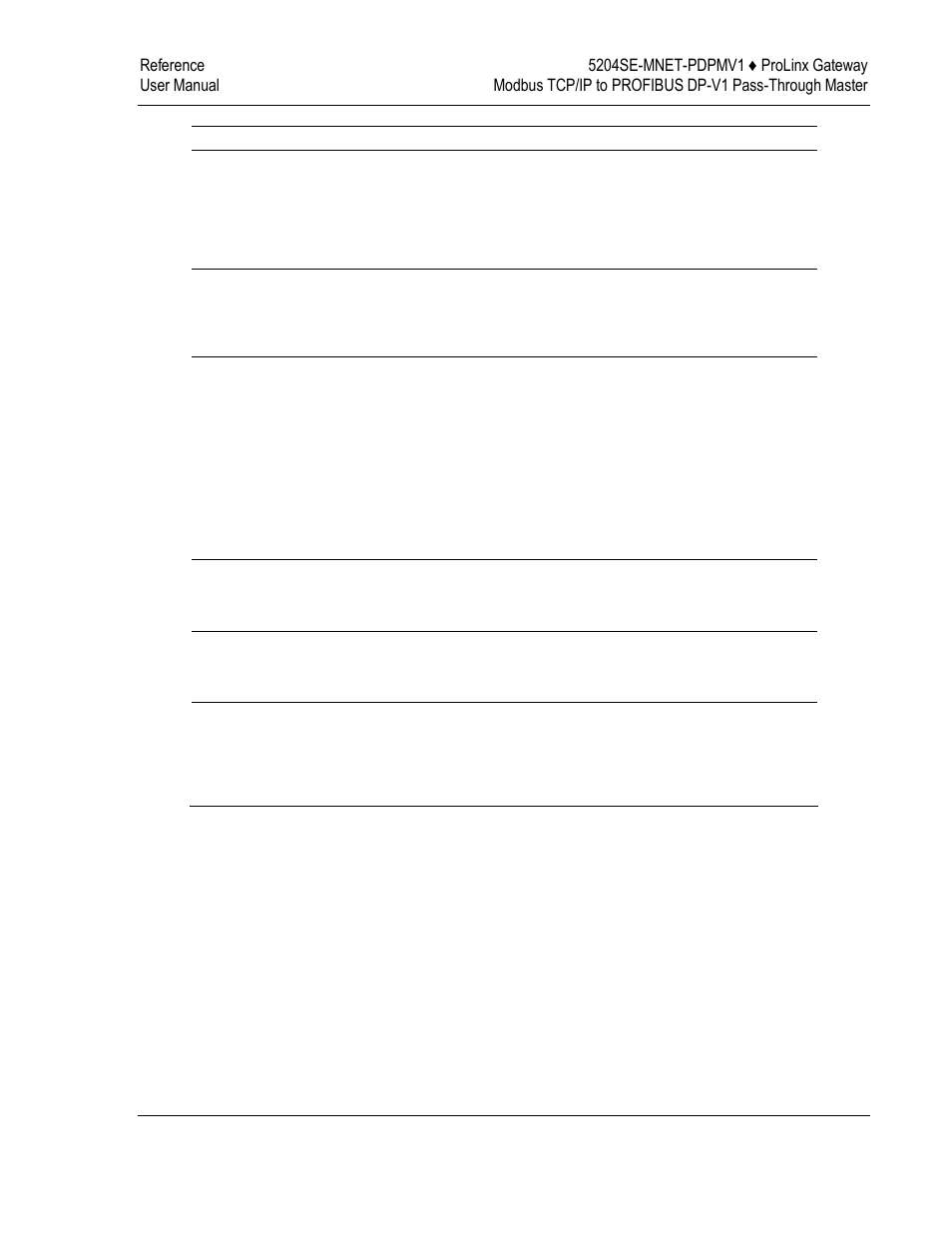 ProSoft Technology 5204SE-MNET-PDPMV1 User Manual | Page 99 / 235