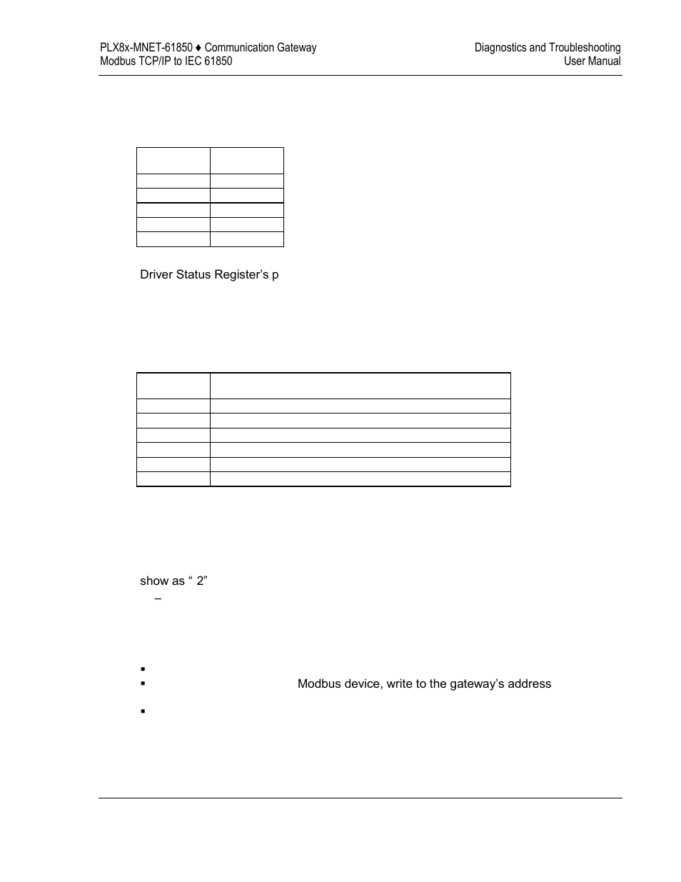 R status data | ProSoft Technology PLX8X-MNET-61850 User Manual | Page 103 / 228
