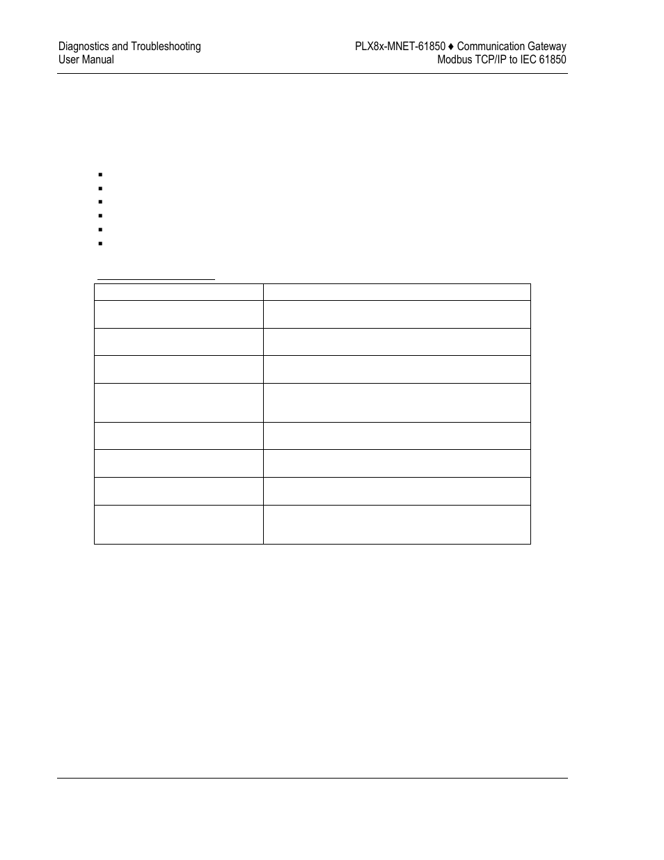 Prosoft 61850 configuration manager diagnostics | ProSoft Technology PLX8X-MNET-61850 User Manual | Page 108 / 228