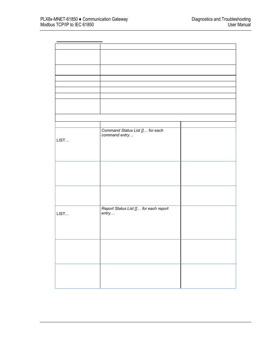 ProSoft Technology PLX8X-MNET-61850 User Manual | Page 111 / 228