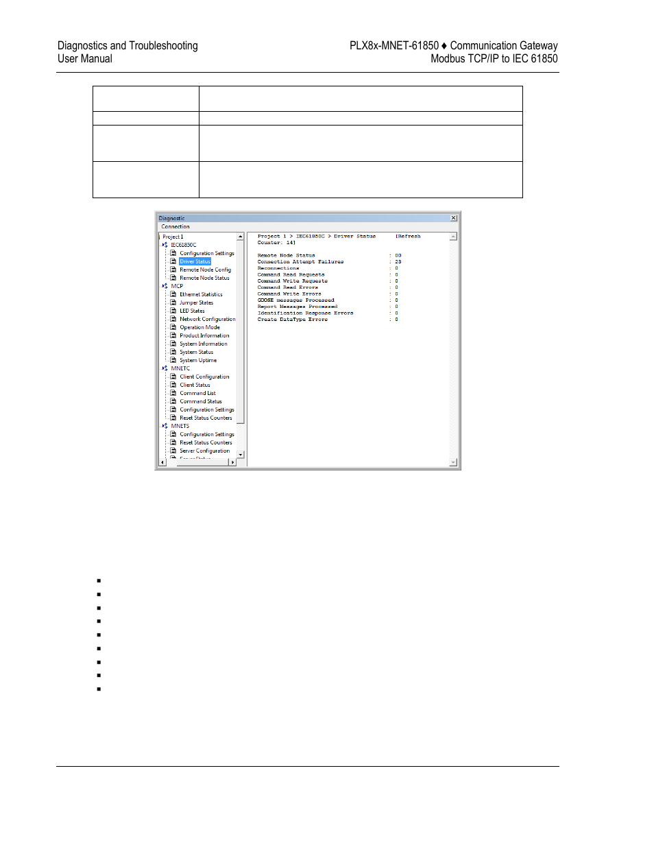 ProSoft Technology PLX8X-MNET-61850 User Manual | Page 112 / 228