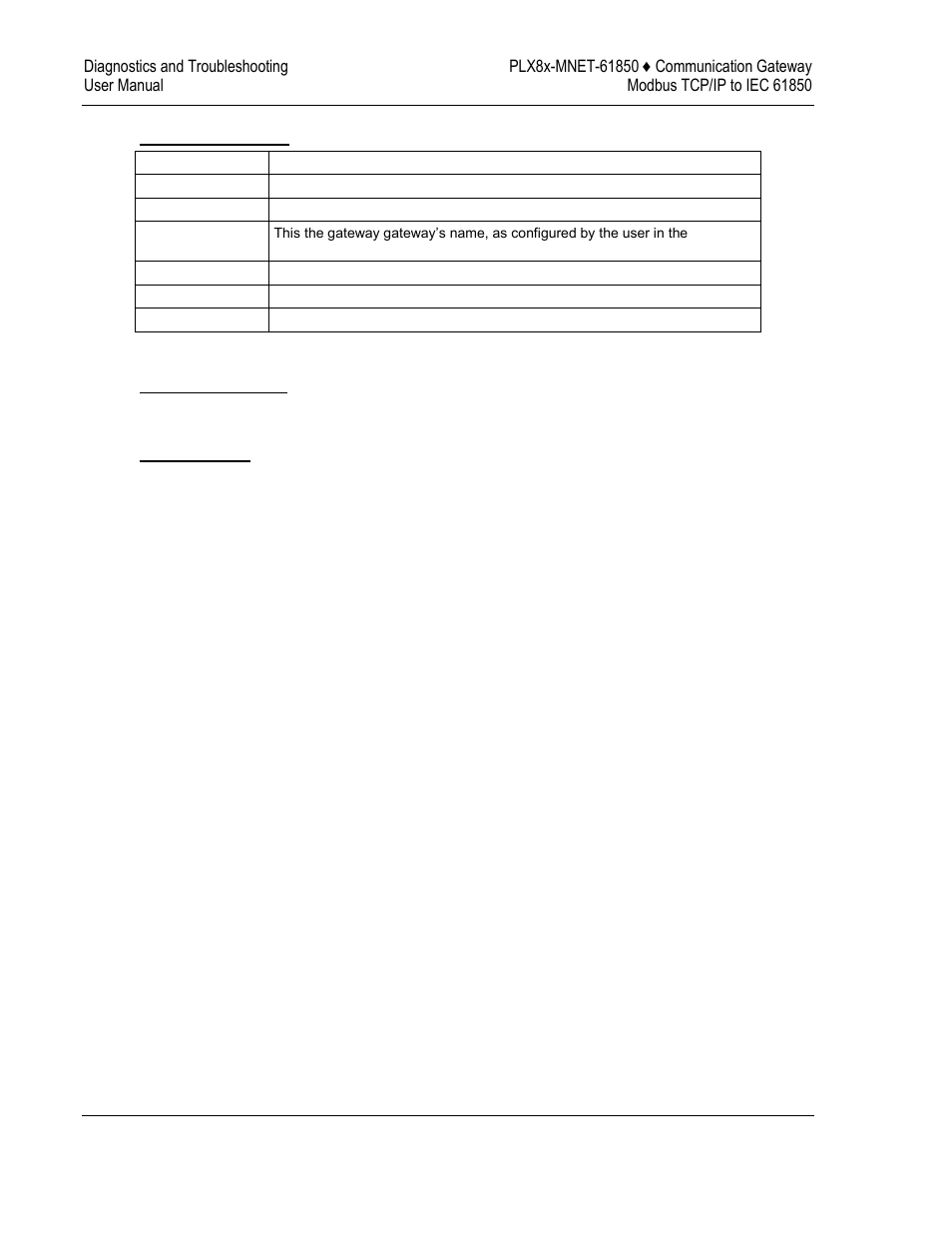 ProSoft Technology PLX8X-MNET-61850 User Manual | Page 114 / 228