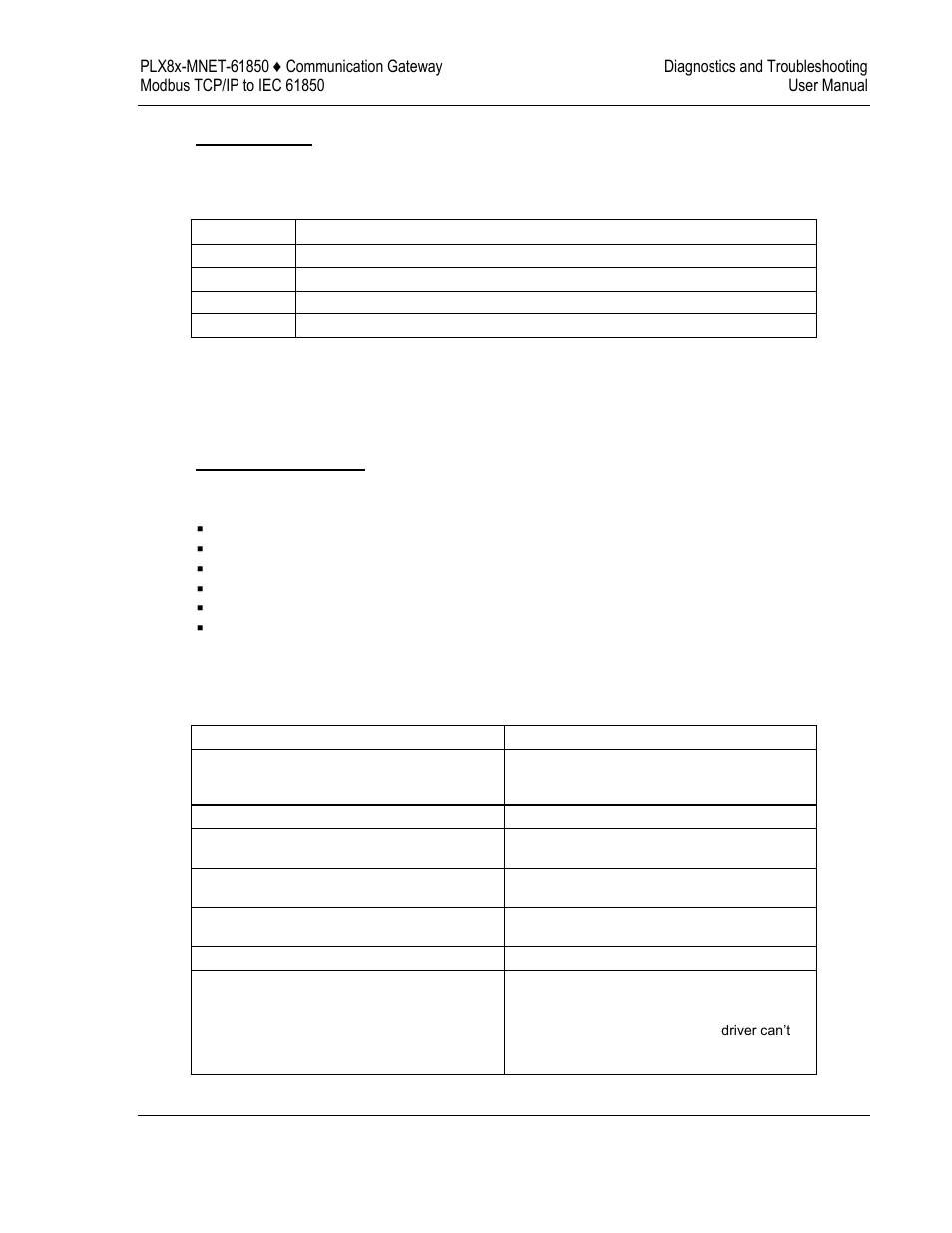 ProSoft Technology PLX8X-MNET-61850 User Manual | Page 115 / 228