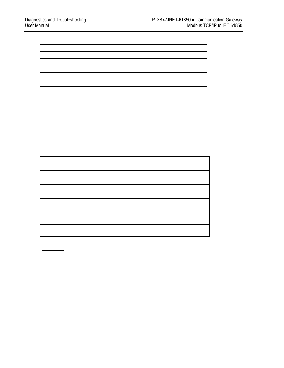 ProSoft Technology PLX8X-MNET-61850 User Manual | Page 120 / 228