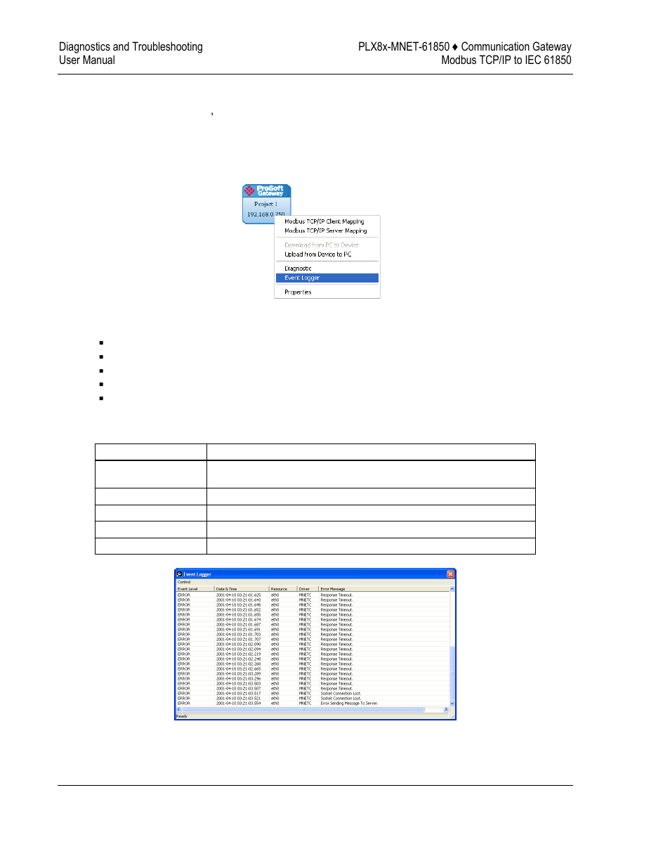 Event logger | ProSoft Technology PLX8X-MNET-61850 User Manual | Page 124 / 228