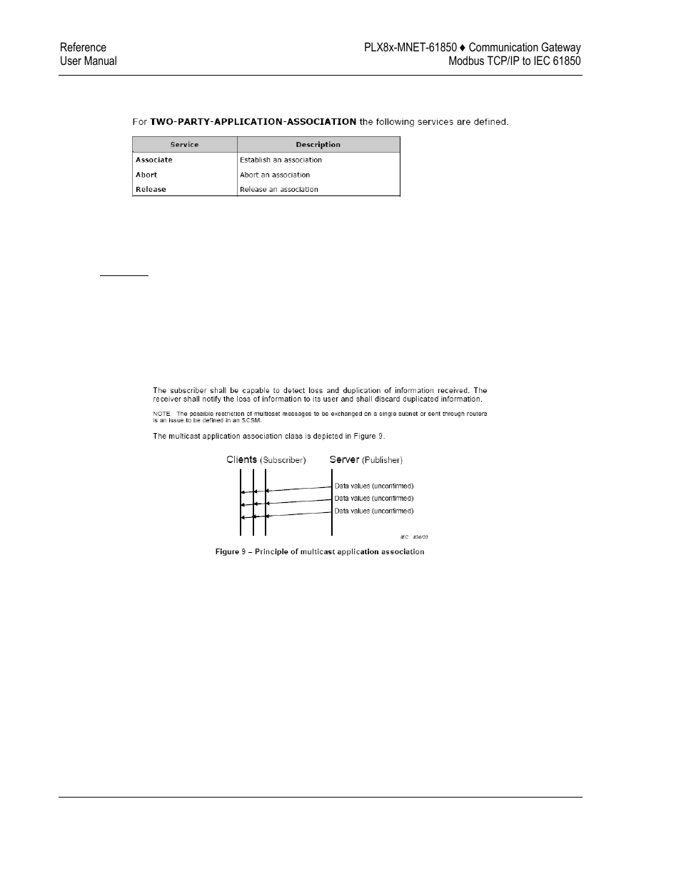 ProSoft Technology PLX8X-MNET-61850 User Manual | Page 148 / 228