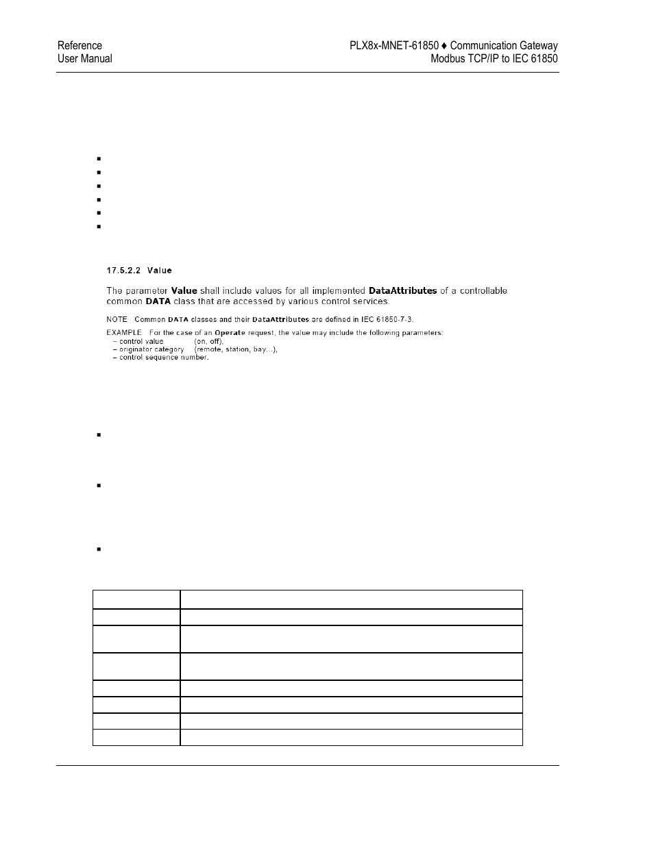 ProSoft Technology PLX8X-MNET-61850 User Manual | Page 156 / 228