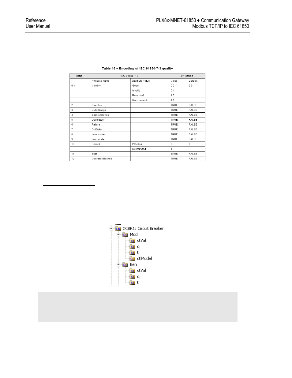 ProSoft Technology PLX8X-MNET-61850 User Manual | Page 164 / 228