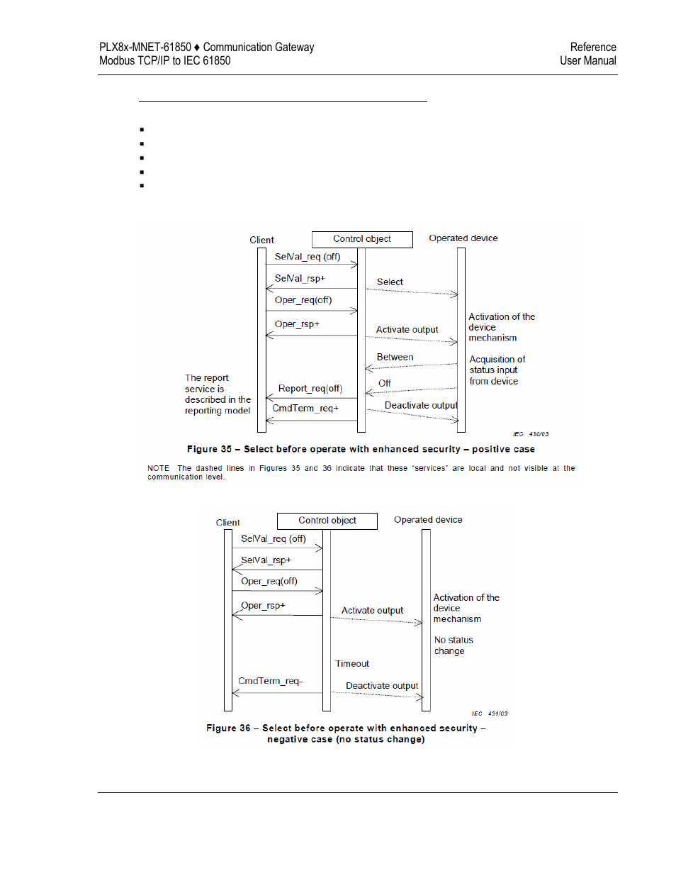 ProSoft Technology PLX8X-MNET-61850 User Manual | Page 179 / 228