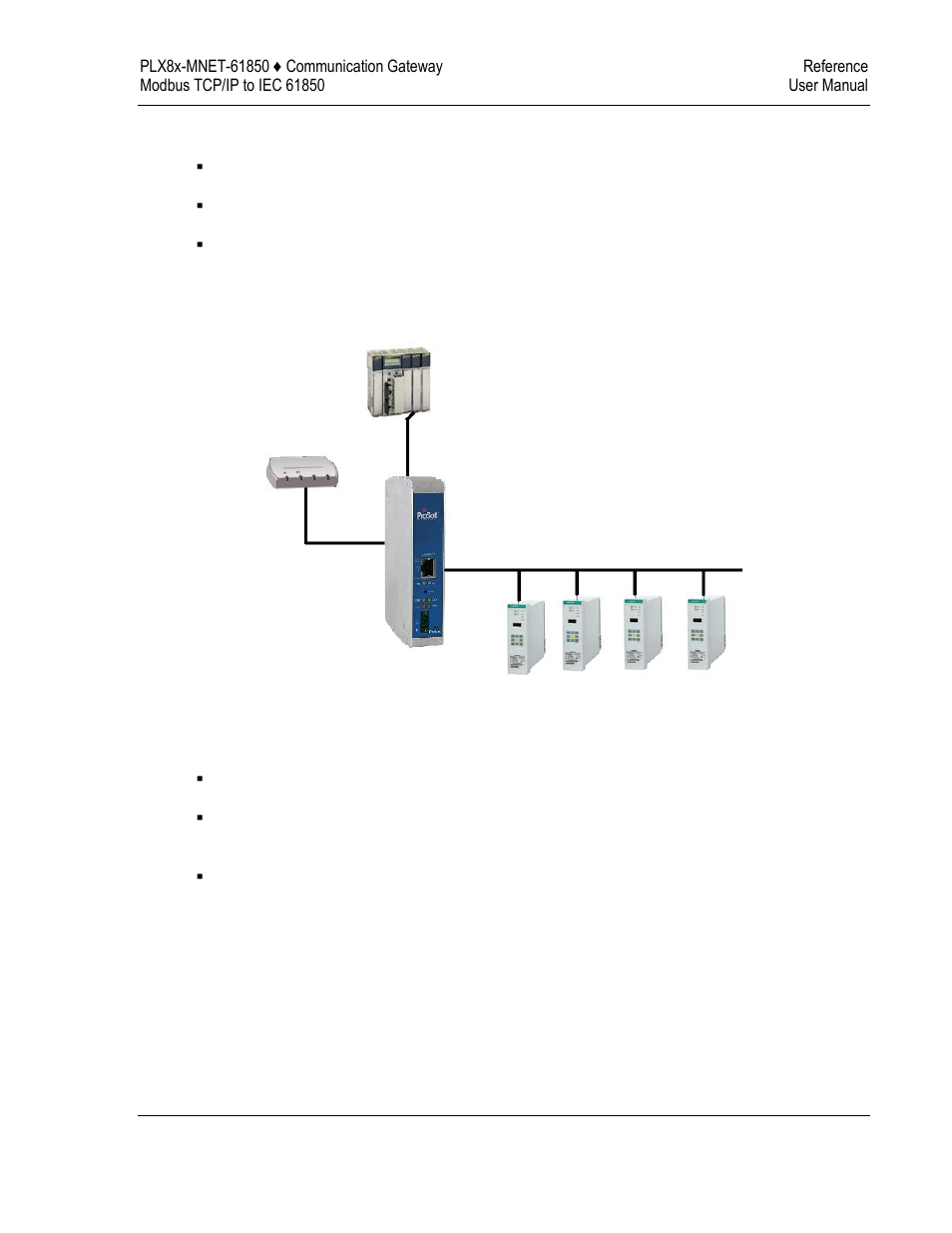 ProSoft Technology PLX8X-MNET-61850 User Manual | Page 183 / 228