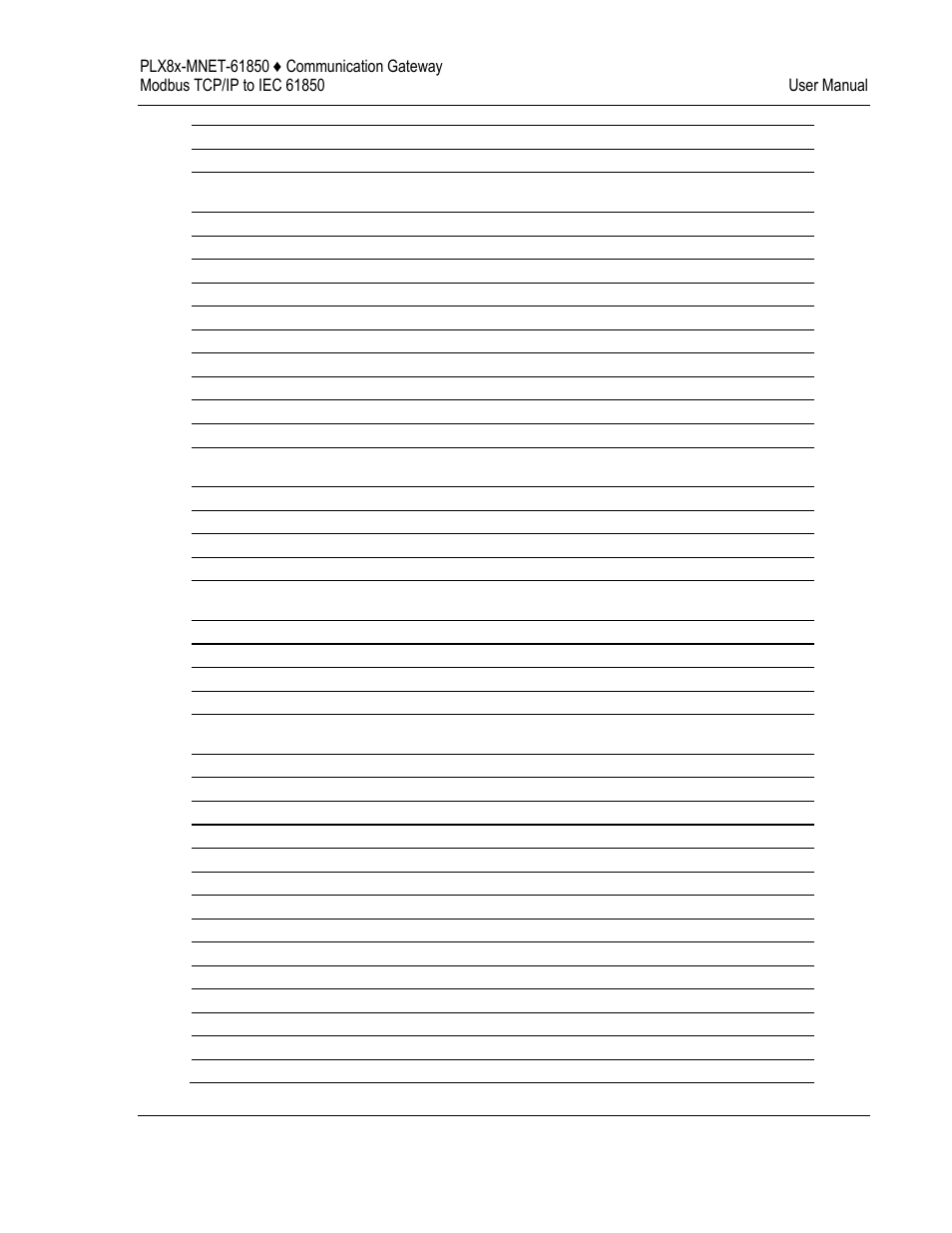 ProSoft Technology PLX8X-MNET-61850 User Manual | Page 189 / 228