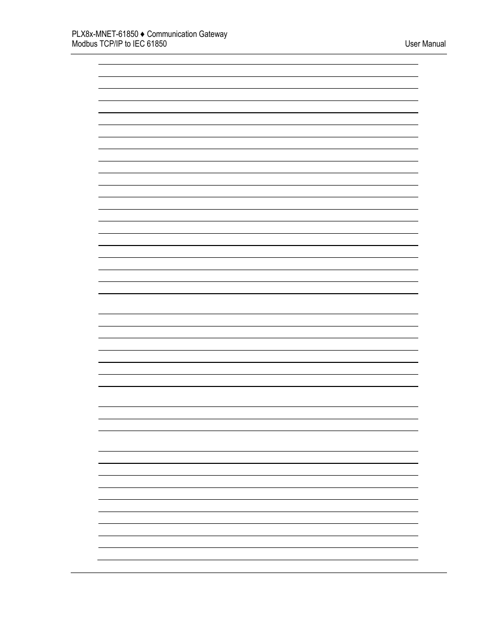 ProSoft Technology PLX8X-MNET-61850 User Manual | Page 191 / 228