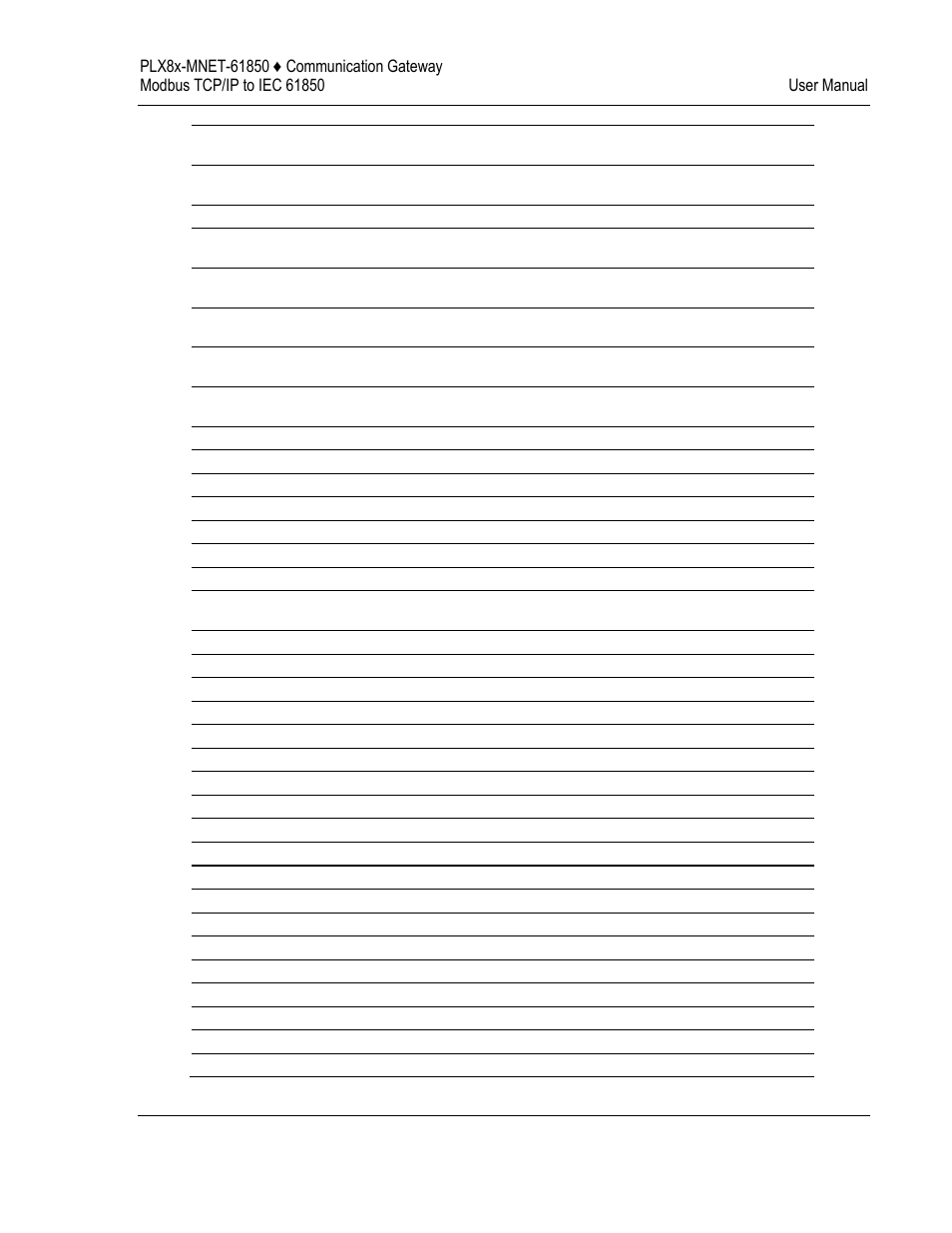 ProSoft Technology PLX8X-MNET-61850 User Manual | Page 193 / 228