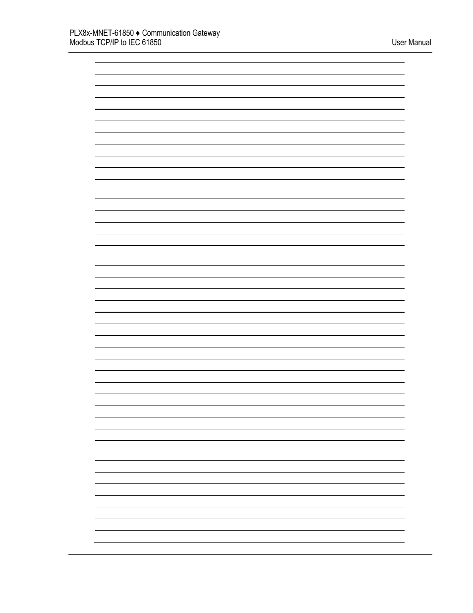 ProSoft Technology PLX8X-MNET-61850 User Manual | Page 195 / 228