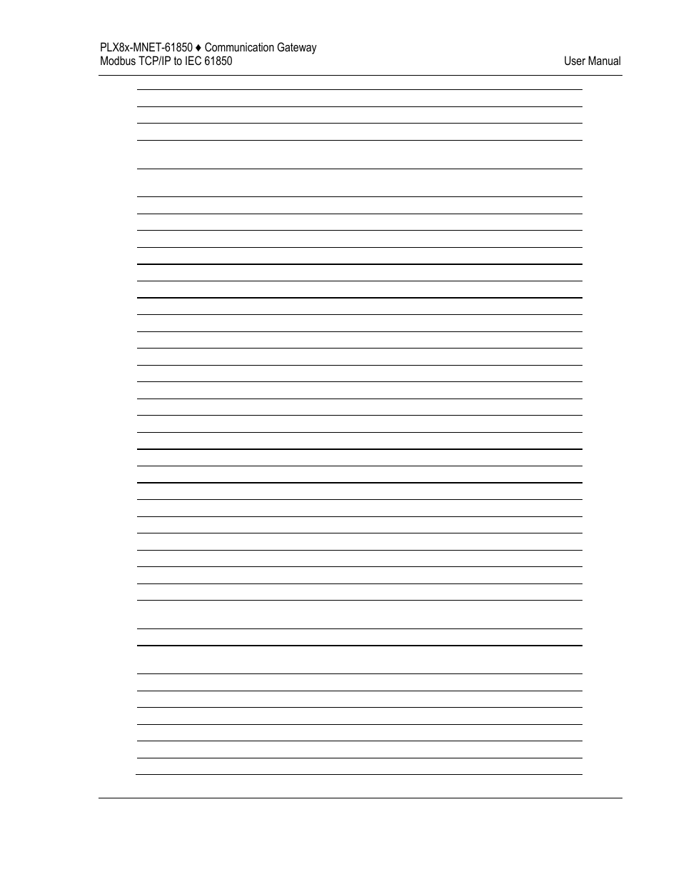 ProSoft Technology PLX8X-MNET-61850 User Manual | Page 197 / 228