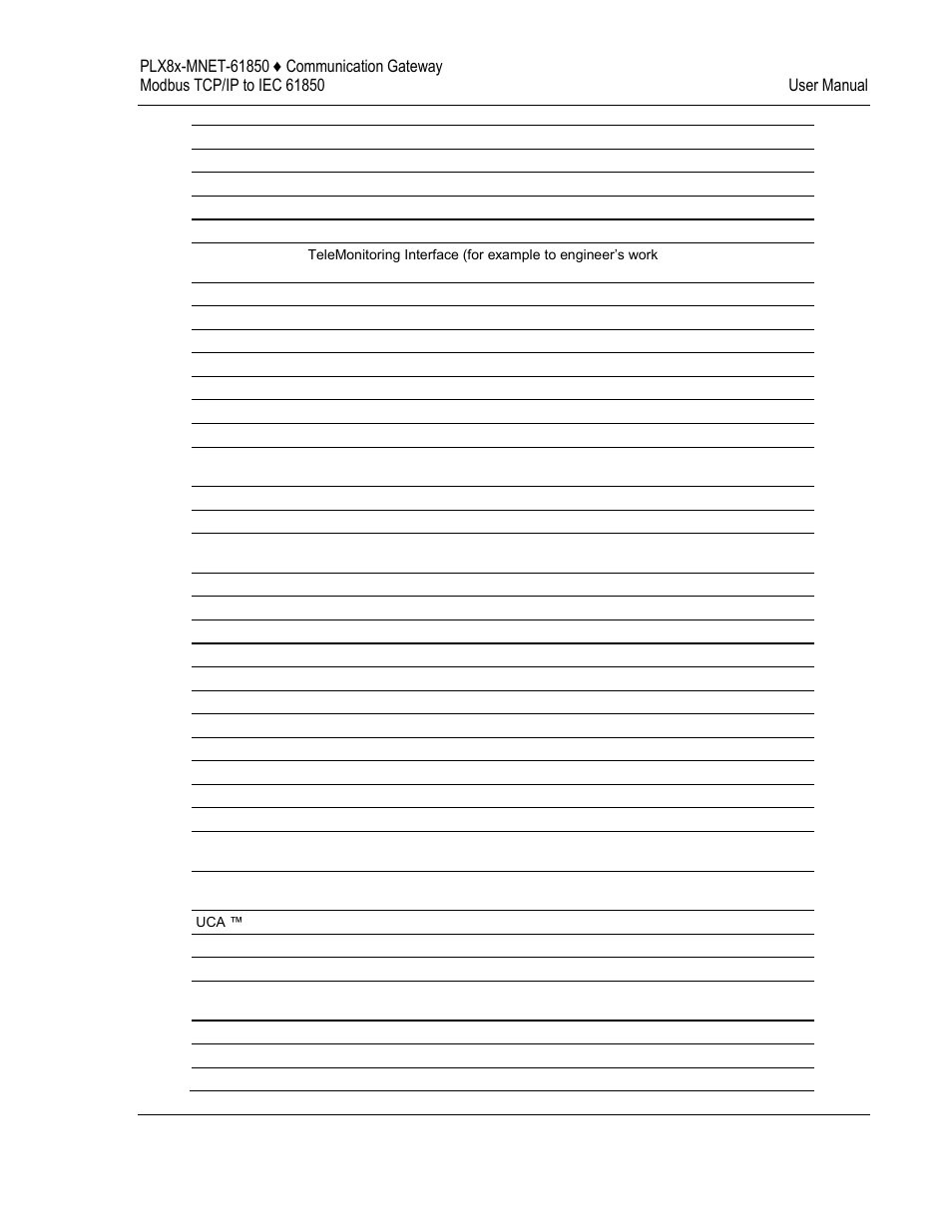 ProSoft Technology PLX8X-MNET-61850 User Manual | Page 201 / 228