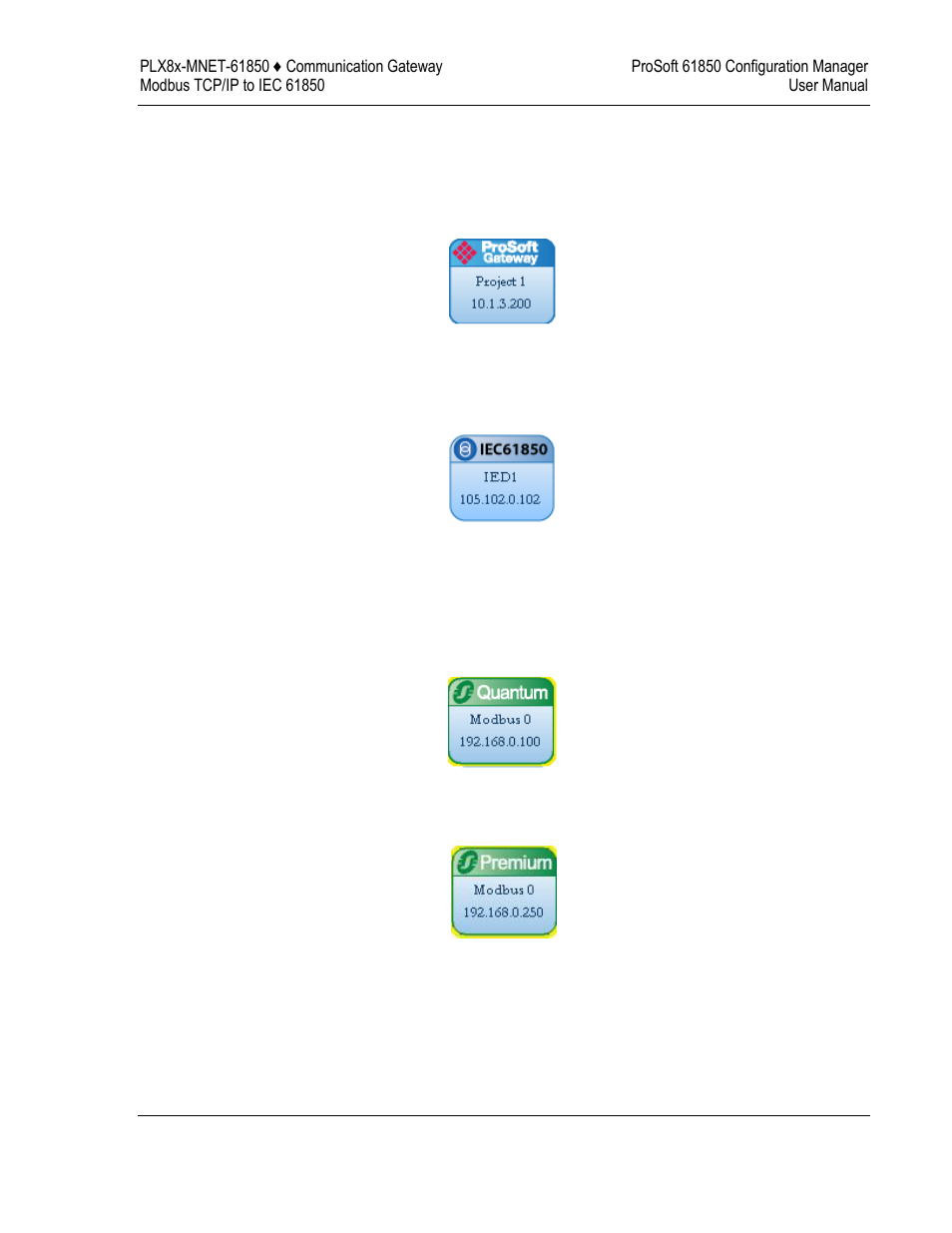 ProSoft Technology PLX8X-MNET-61850 User Manual | Page 29 / 228