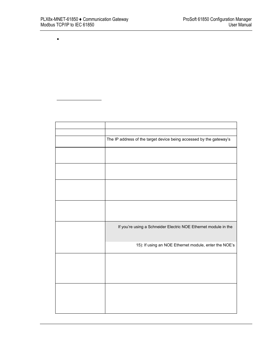 ProSoft Technology PLX8X-MNET-61850 User Manual | Page 53 / 228
