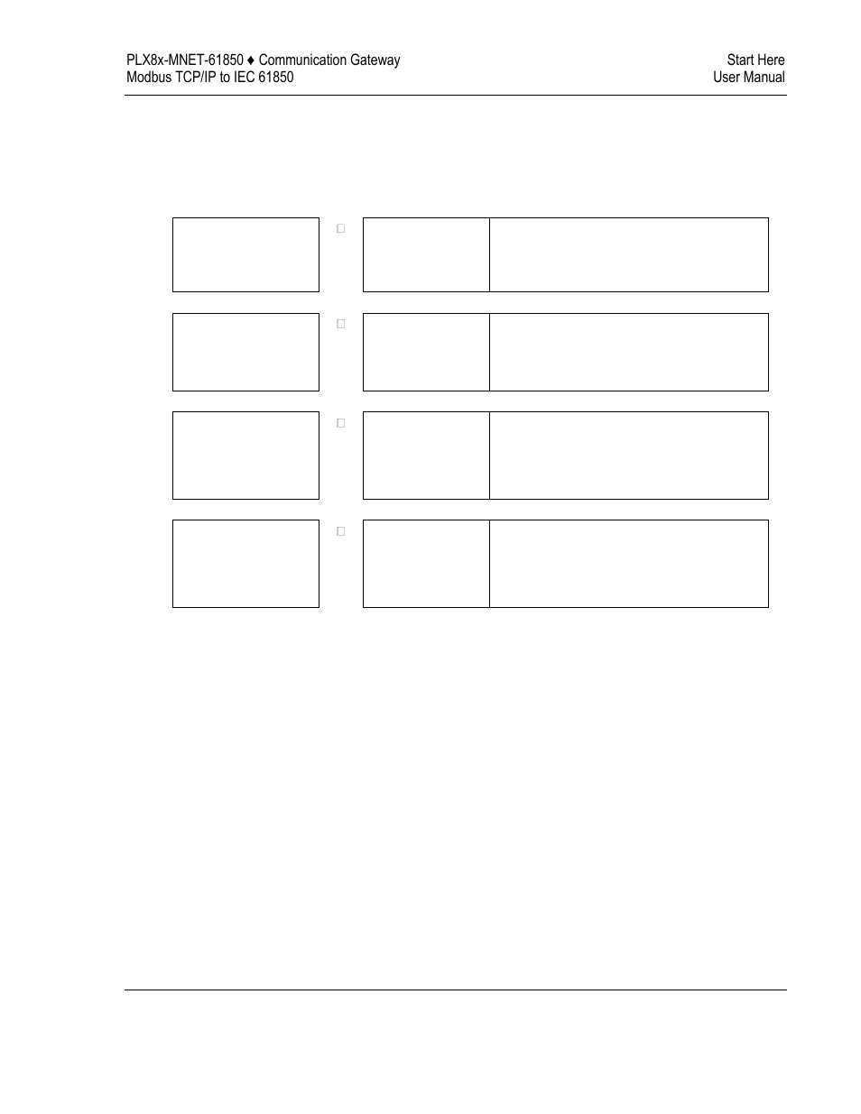 ProSoft Technology PLX8X-MNET-61850 User Manual | Page 9 / 228