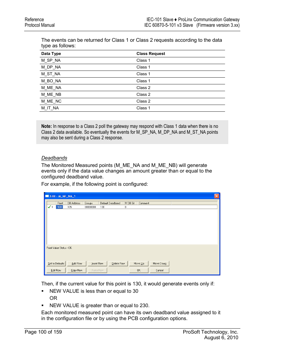 Deadbands | ProSoft Technology 5201-MNET-101S User Manual | Page 100 / 159
