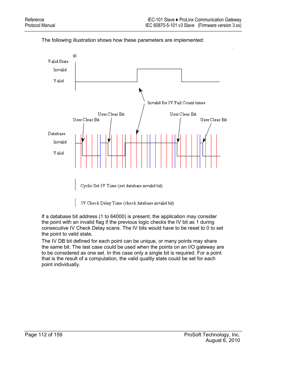 ProSoft Technology 5201-MNET-101S User Manual | Page 112 / 159