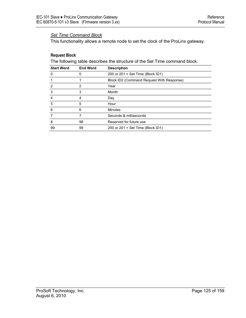 Set time command block, Request block | ProSoft Technology 5201-MNET-101S User Manual | Page 125 / 159