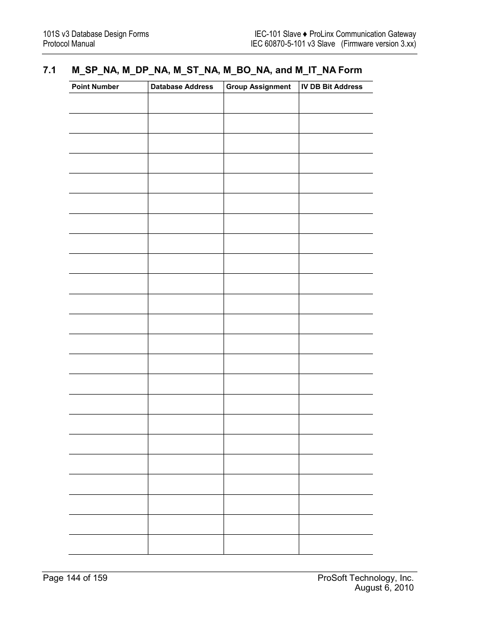 ProSoft Technology 5201-MNET-101S User Manual | Page 144 / 159