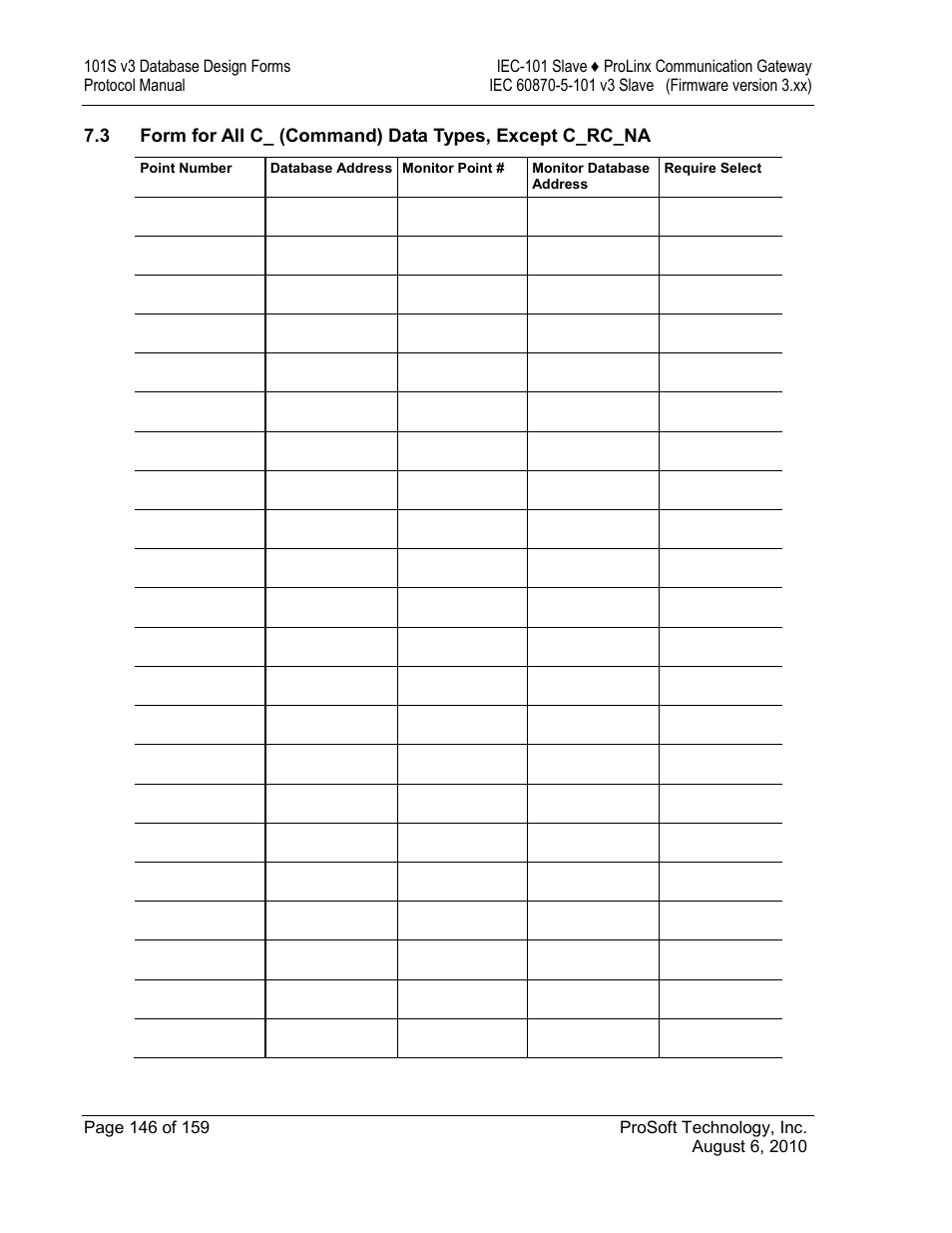 ProSoft Technology 5201-MNET-101S User Manual | Page 146 / 159