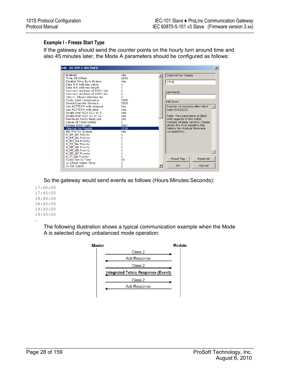 ProSoft Technology 5201-MNET-101S User Manual | Page 28 / 159