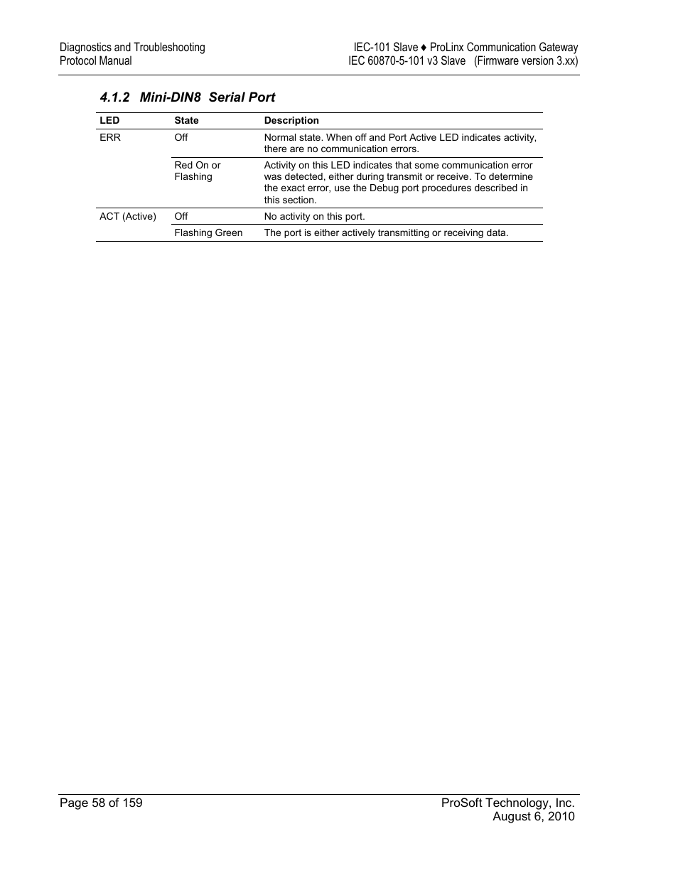 Mini-din8 serial port | ProSoft Technology 5201-MNET-101S User Manual | Page 58 / 159