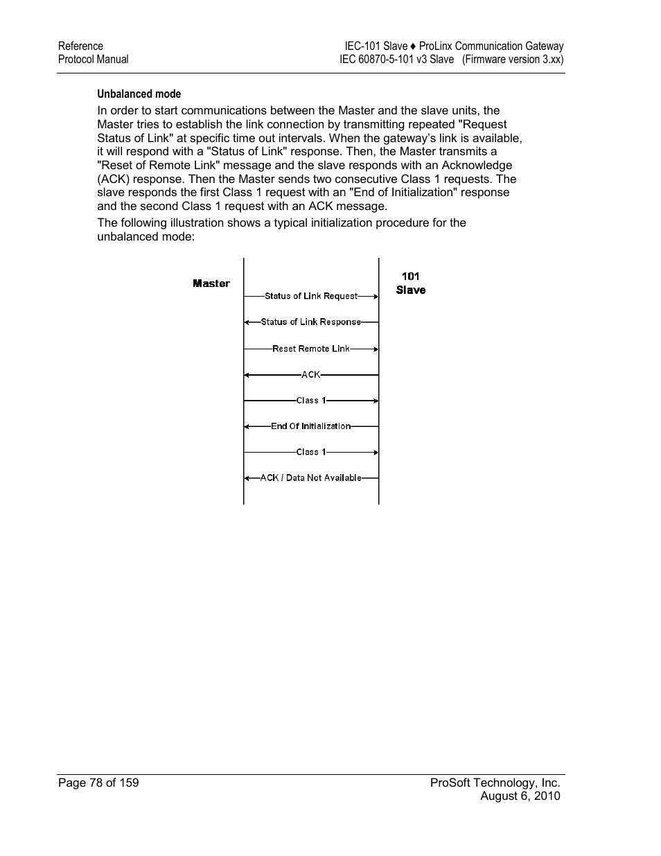 Unbalanced mode | ProSoft Technology 5201-MNET-101S User Manual | Page 78 / 159