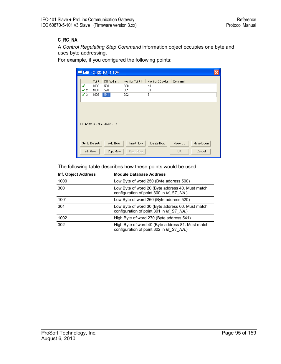 C_rc_na | ProSoft Technology 5201-MNET-101S User Manual | Page 95 / 159