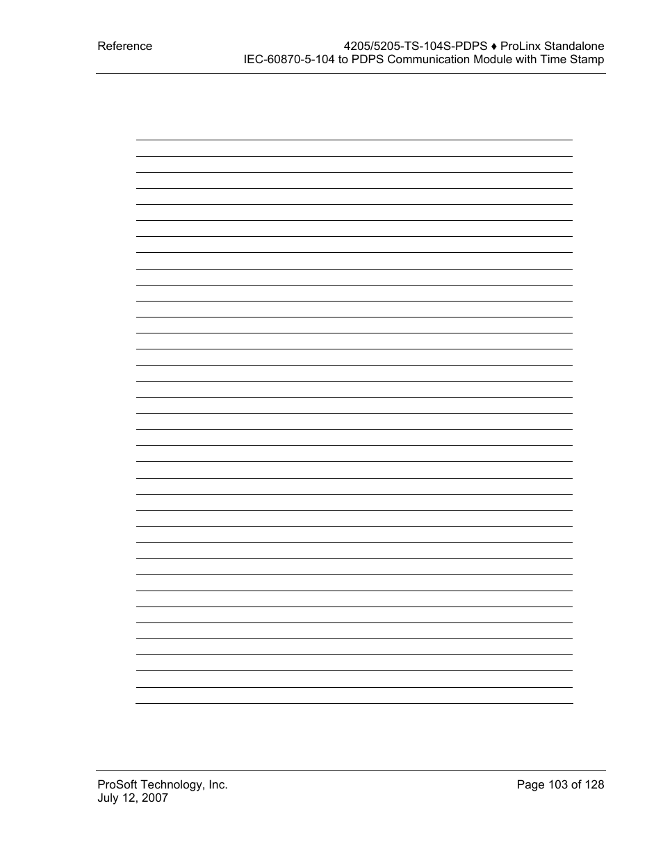 Design forms, Design, Forms | 7 design forms | ProSoft Technology 5205-104S-PDPS User Manual | Page 103 / 128