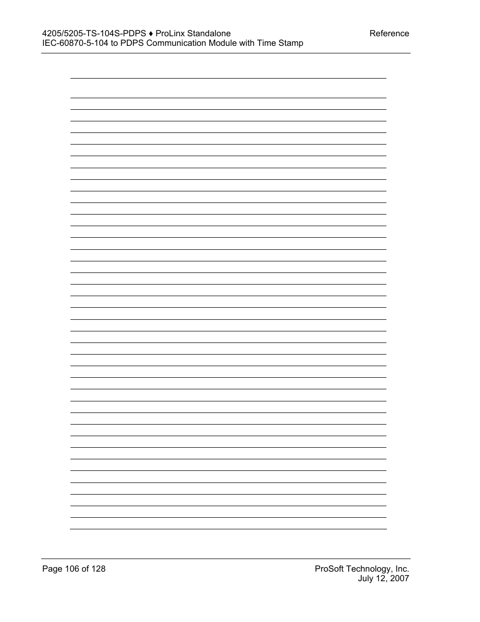 ProSoft Technology 5205-104S-PDPS User Manual | Page 106 / 128