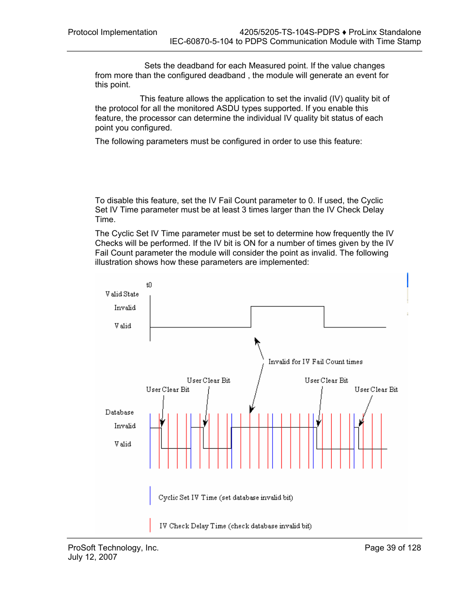 ProSoft Technology 5205-104S-PDPS User Manual | Page 39 / 128