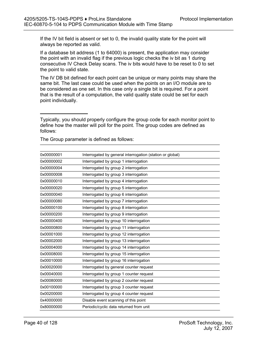 Monitor data transfer | ProSoft Technology 5205-104S-PDPS User Manual | Page 40 / 128