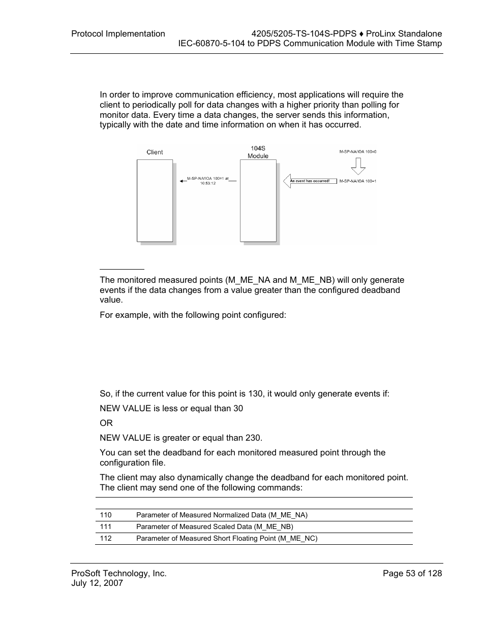 Events, Deadbands | ProSoft Technology 5205-104S-PDPS User Manual | Page 53 / 128