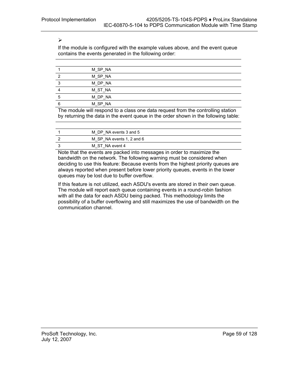 Example – event priority | ProSoft Technology 5205-104S-PDPS User Manual | Page 59 / 128
