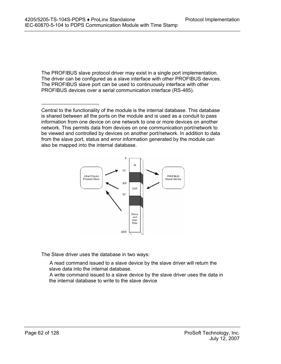 Pdps protocol implementation, Functional overview, Module internal database | Profibus slave port access to database | ProSoft Technology 5205-104S-PDPS User Manual | Page 62 / 128