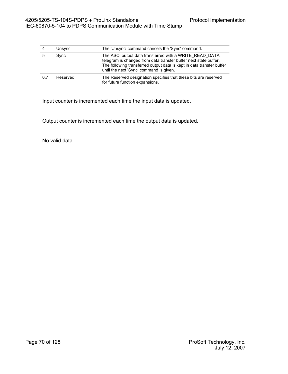 Profibus input counter – 10311, Profibus output counter – word 10312, Words 10313 - 10399 | ProSoft Technology 5205-104S-PDPS User Manual | Page 70 / 128