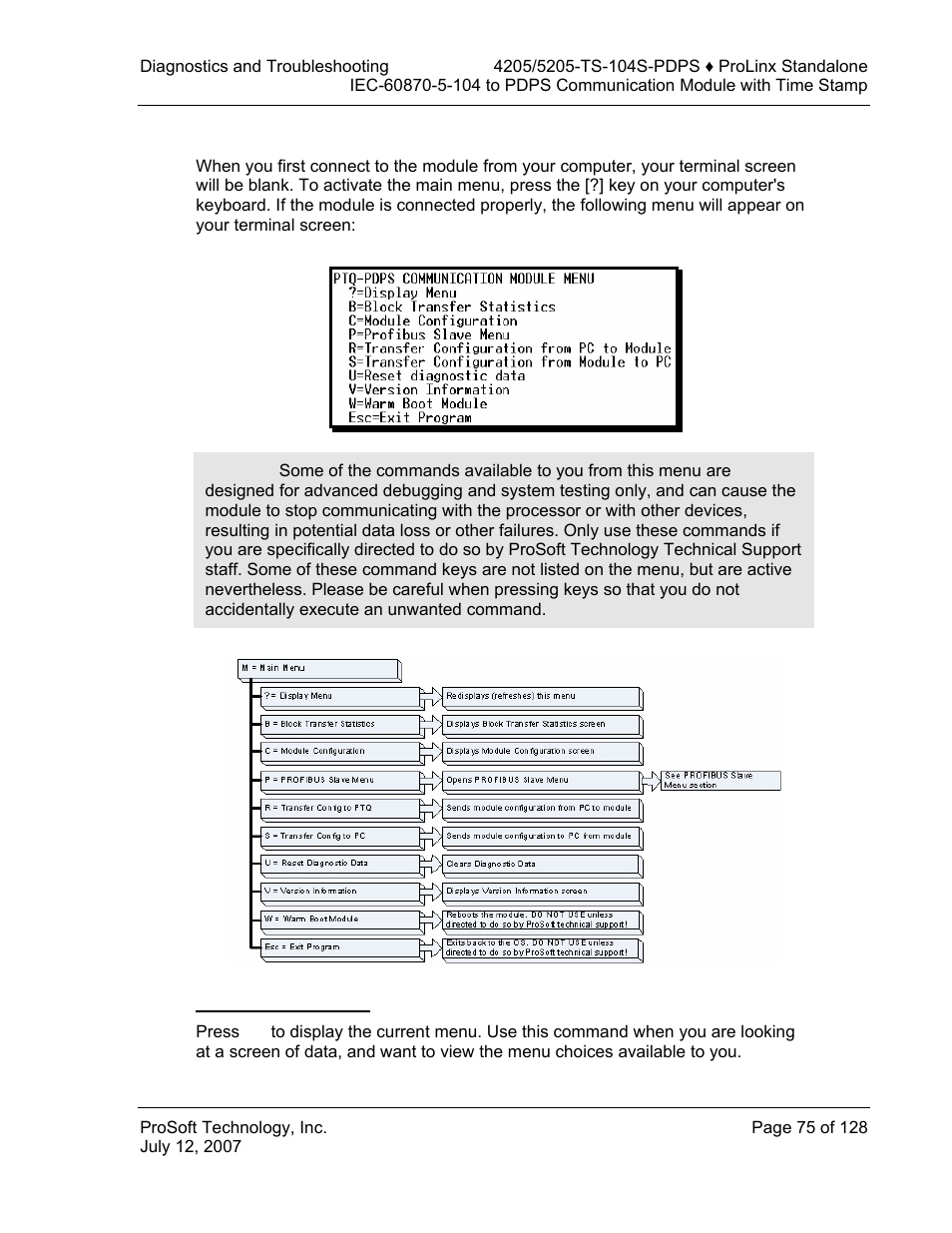 Main menu, Redisplaying the menu | ProSoft Technology 5205-104S-PDPS User Manual | Page 75 / 128