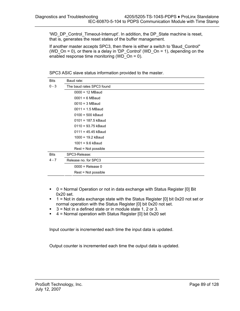 Status register [1, Diagnostic state, Profibus input counter | Profibus output counter | ProSoft Technology 5205-104S-PDPS User Manual | Page 89 / 128